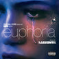 Pre-Order: Labrinth (Blue) (Colv) - Euphoria - O.S.T. (Blue) [Colored Vinyl]